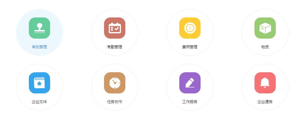 浅谈项目管理系统与OA系统的区别