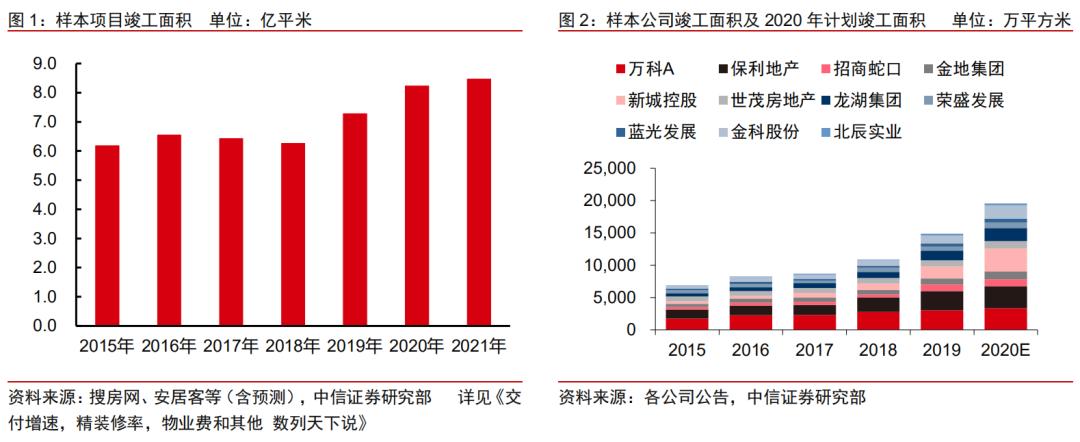 纯内需概念股票,纯内需行业怎么样