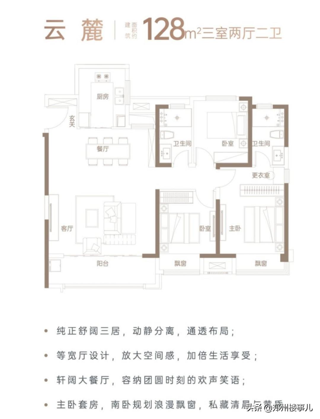 惠济和管南哪个潜力大,惠济北和管南哪个有前景