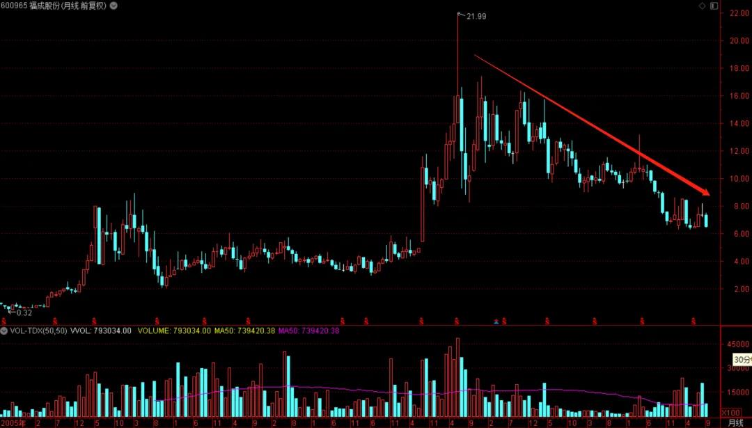 燕郊首富判刑,燕郊首富被查细节