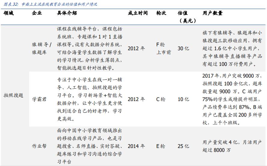 科大讯飞落地人工智能教育,科大讯飞投资ai机器人