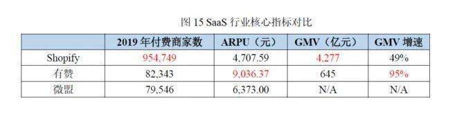 鑵捐鐨勫皬楣呮嫾鎷间竴骞撮攢鍞澶氬皯,鑵捐灏忛箙鎷兼嫾