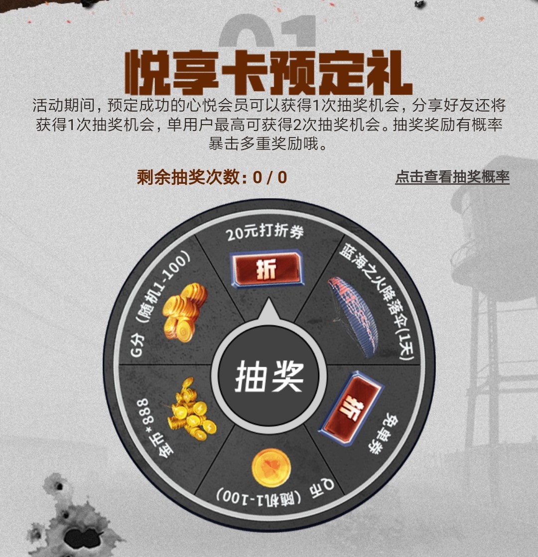 续费心悦悦享卡还很有战备积分吗,心悦悦享卡怎么连续包月