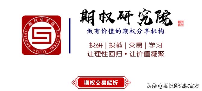 期权策略盘面深度解析,股票期权策略建议