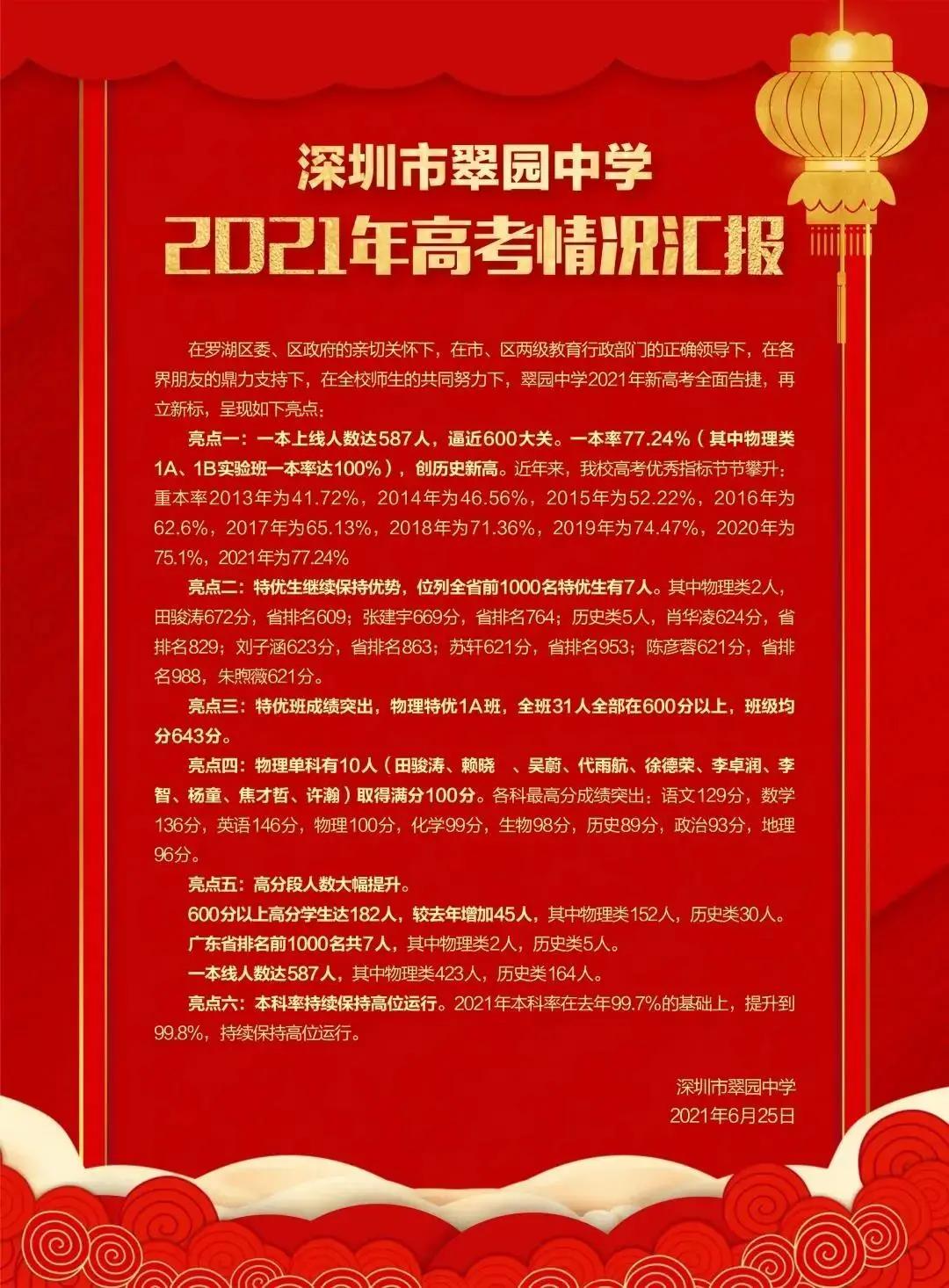 深圳翠园中学郭玉竹,翠园中学郭玉竹简历