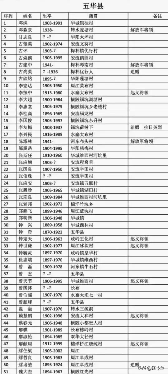 国足教练采访视频,国足教练解说足球