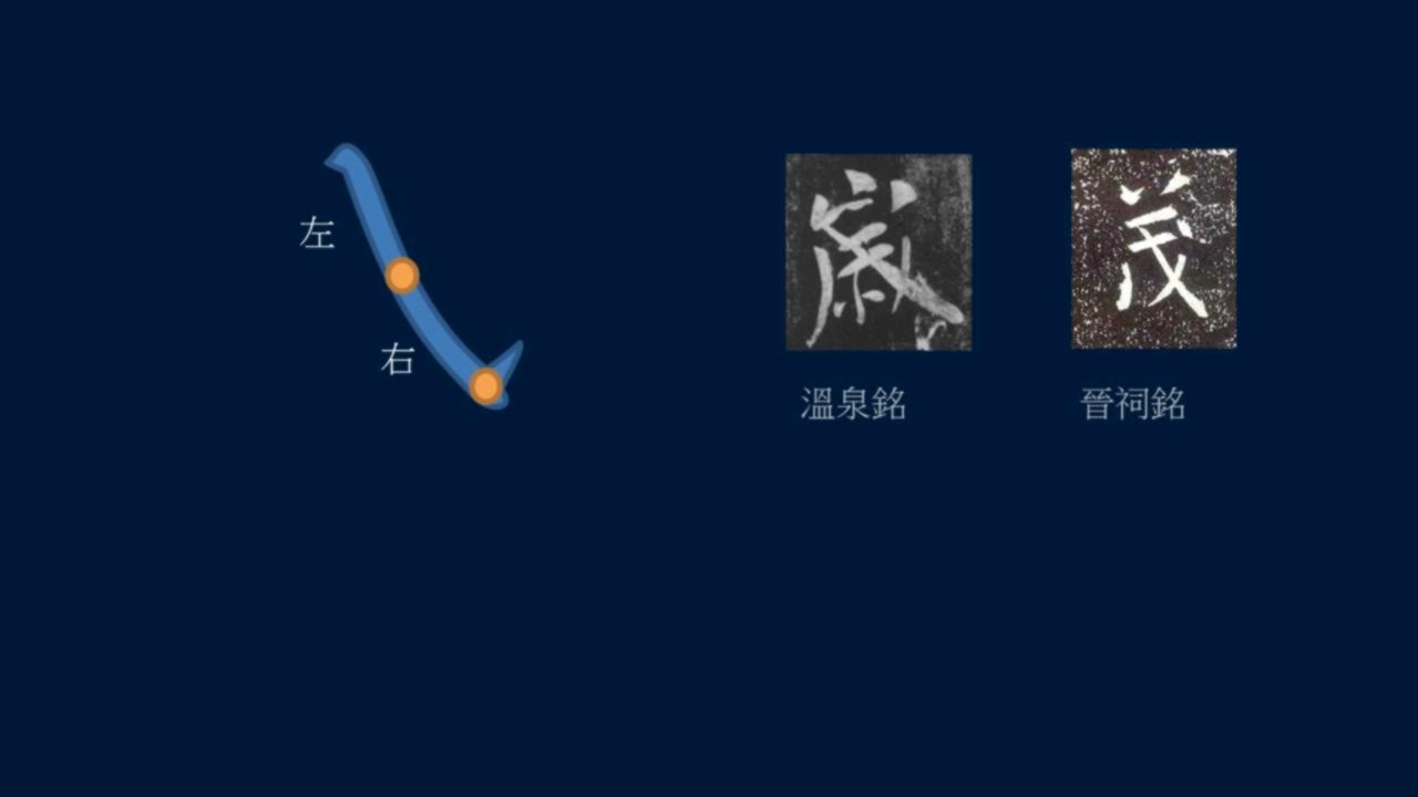 黄简讲篆书完整版,黄简讲笔法演示全集