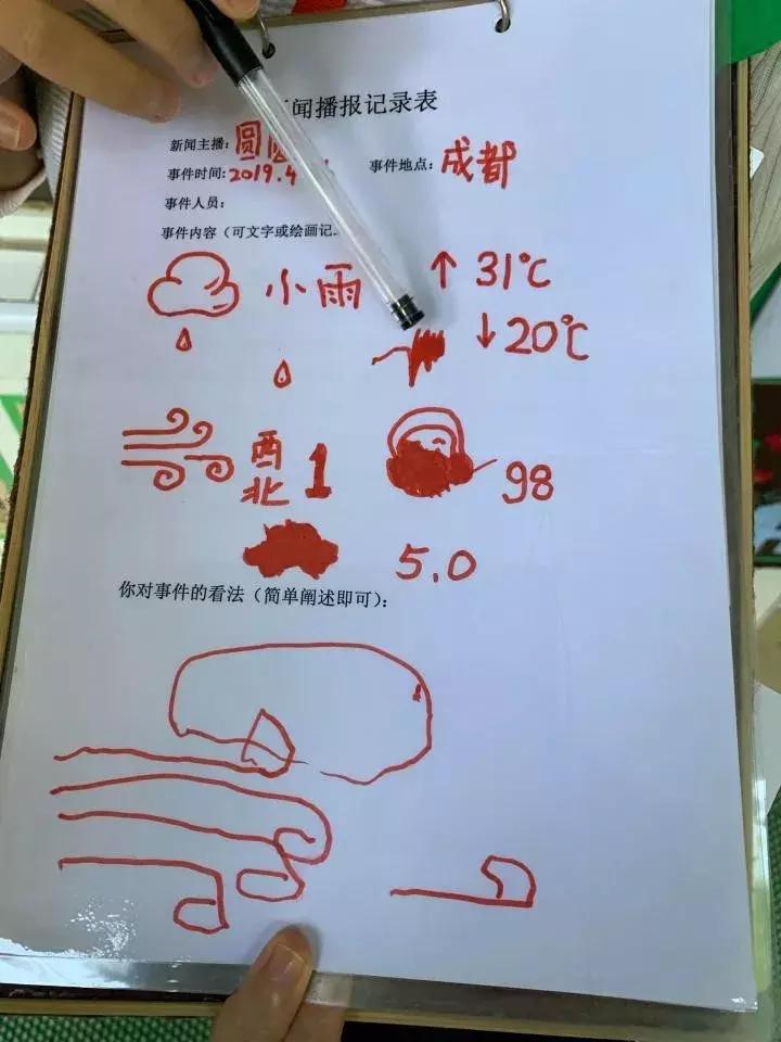 蒙氏教育幼儿园探园,参观蒙氏幼儿园的相关问题