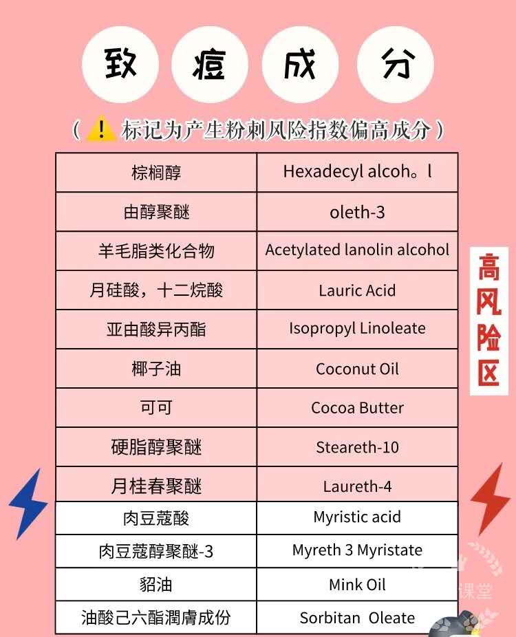 2020最好用的男士洗面奶排行榜,2021男士洗面奶测评红黑榜