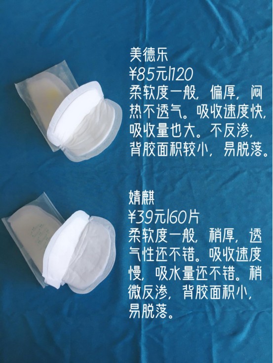 防溢乳垫测评国产品牌,防溢乳垫合格榜
