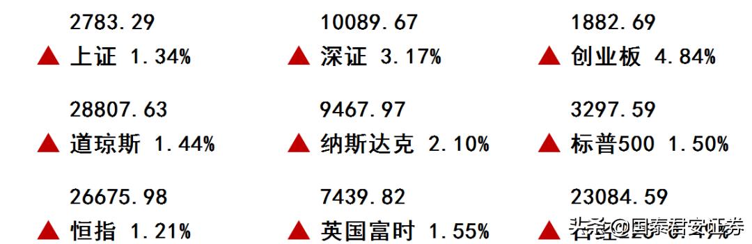 防疫专家李兰娟,李兰娟关于疫情最新通知