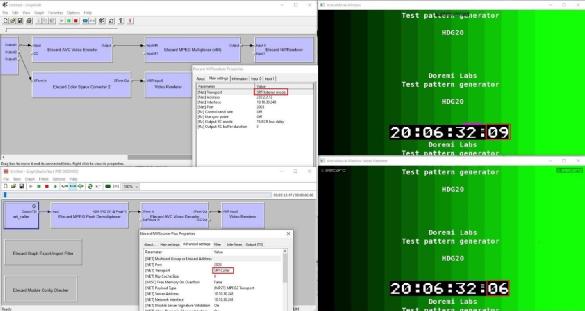 低延迟流媒体协议SRT、WebRTC、LL-HLS、UDP、TCP、RTMP详解