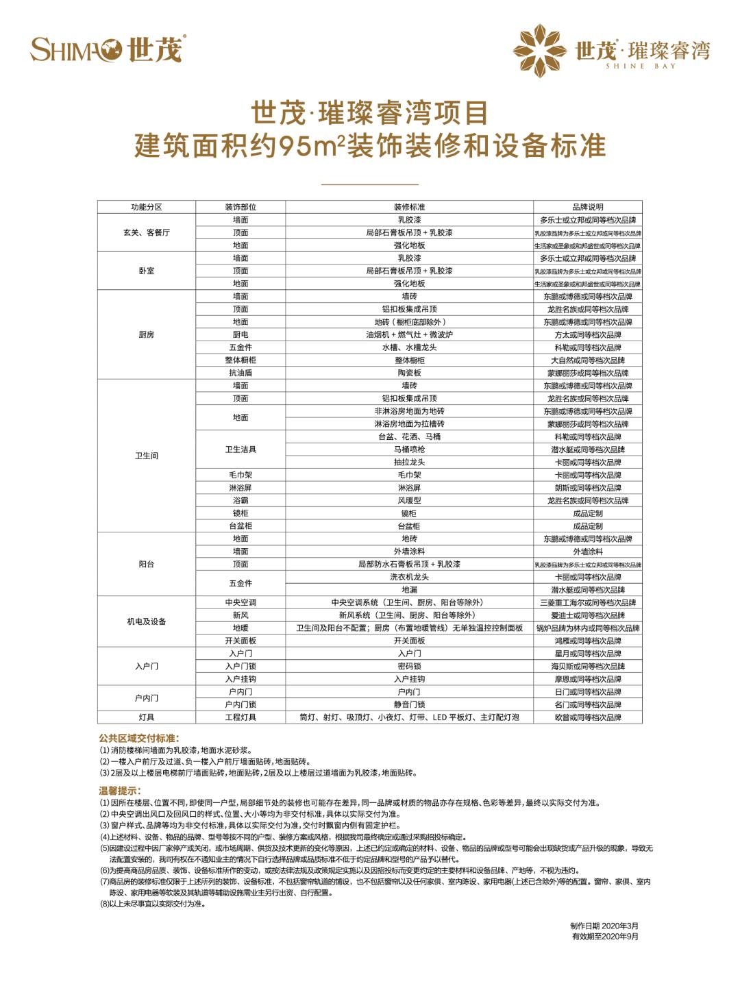 报名仅剩20小时！主城明星盘加推在即，销许均价30893元/㎡
