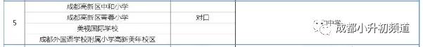 成都小学对口初中划片一览表,成都成华区初中划片一览表
