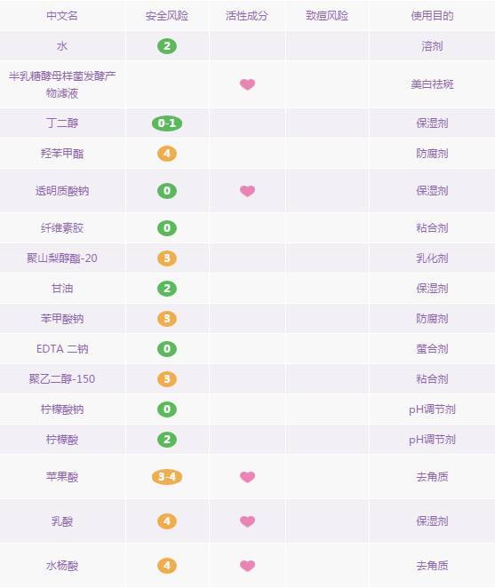 日立n4000和n5000,日立n5000美容仪怎么用