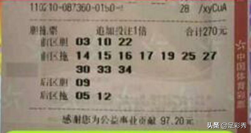 大乐透2019003期合买大复式彩票不知道预计能中多少？今晚开奖见