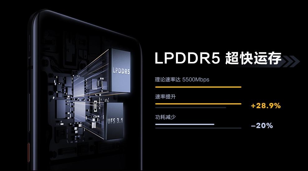 iqoo3跑分有多少,iqoo创下世界第一