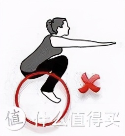 深蹲的好处和坏处深蹲的正确姿势,深蹲的标准动作与功效