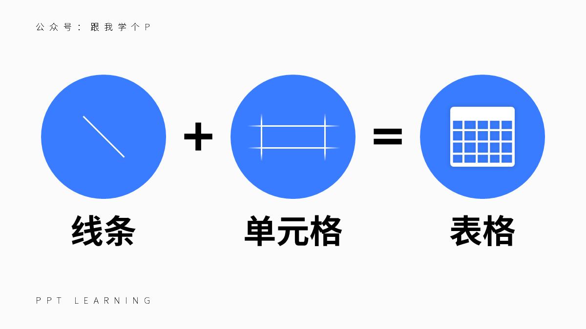 ppt表格速成技巧100招,高大上的ppt表格怎么做