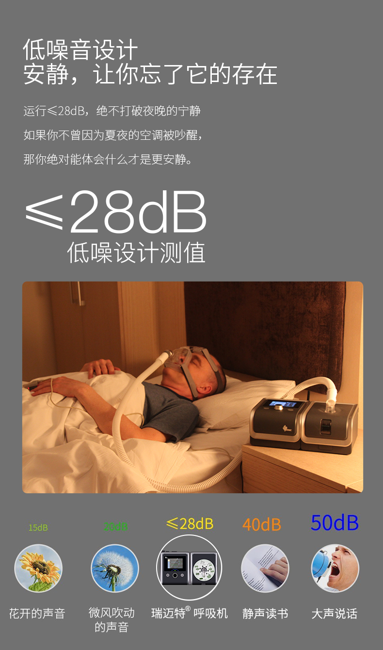 慢阻肺买哪一款呼吸机,慢阻肺专用呼吸机排名