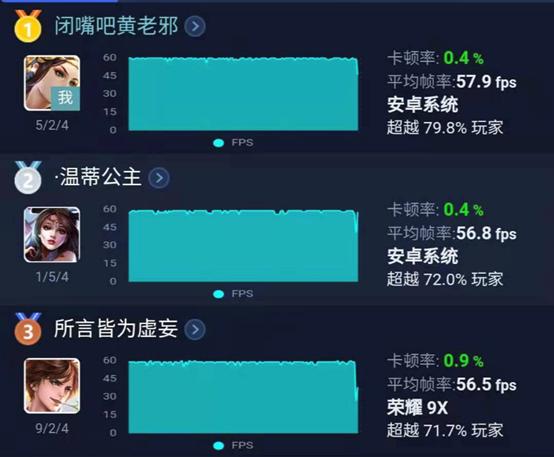 红米k40pro+详细评测,k40pro评测缺点