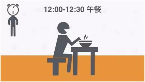 健康作息时间表学生,40岁最健康的作息时间