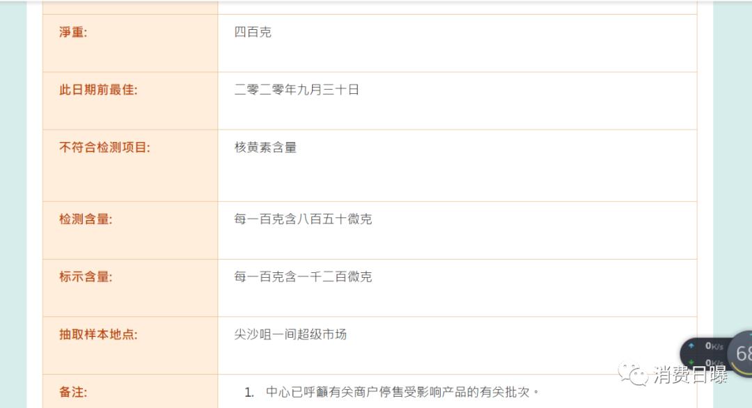 全球公认三大有机奶粉,国际公认三大有机奶粉