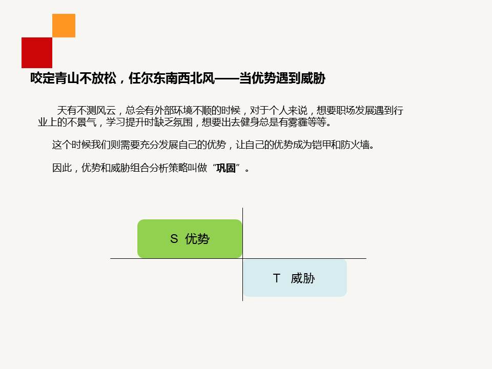 职业生涯规划ppt免费完整版,职业生涯规划ppt完整版团队