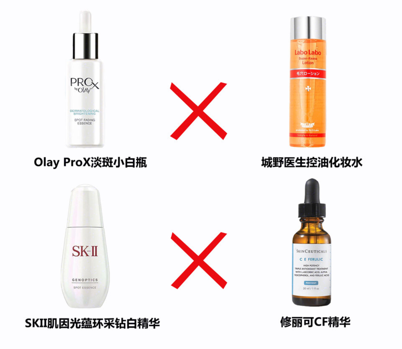 不能混搭的护肤品：olay和城野医生刺激，兰蔻搭错效果减半