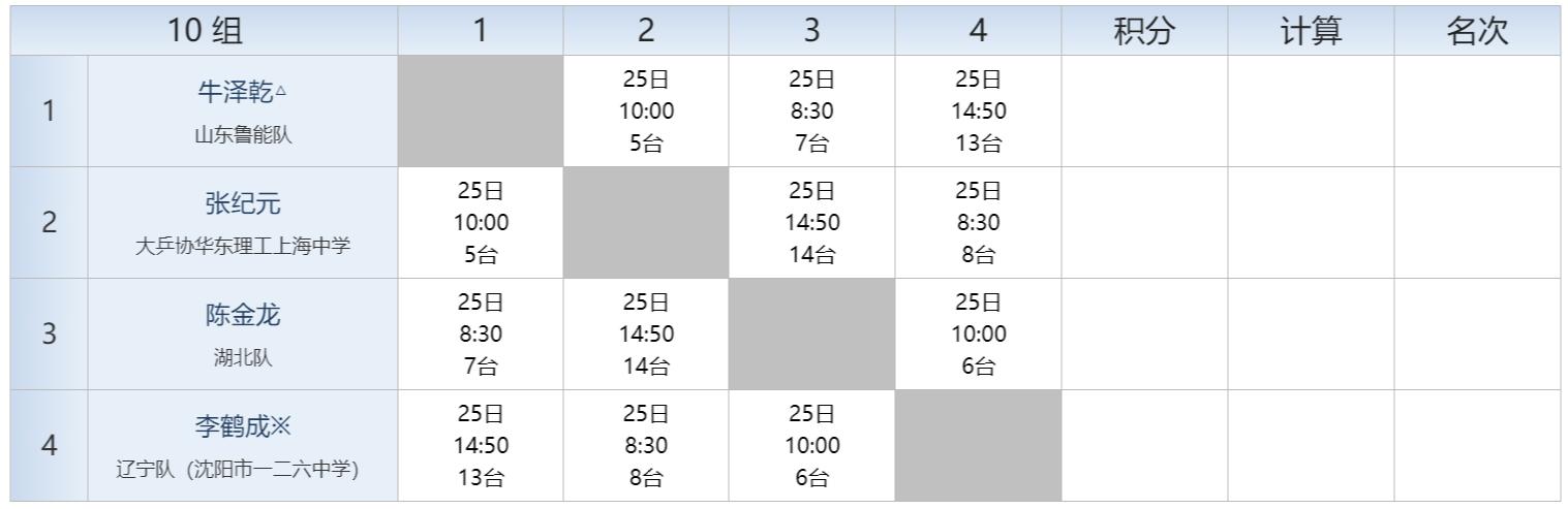 2022全国乒乓球青年锦标赛秩序册,全国比赛秩序册
