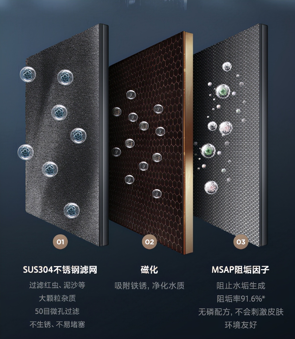 怎么选电热热水器4个建议很实用,电热水器和热水器哪种好一点