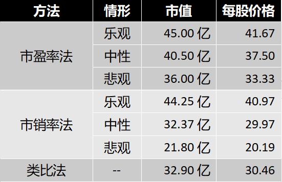 瀚川智能供应商,瀚川智能核心产品