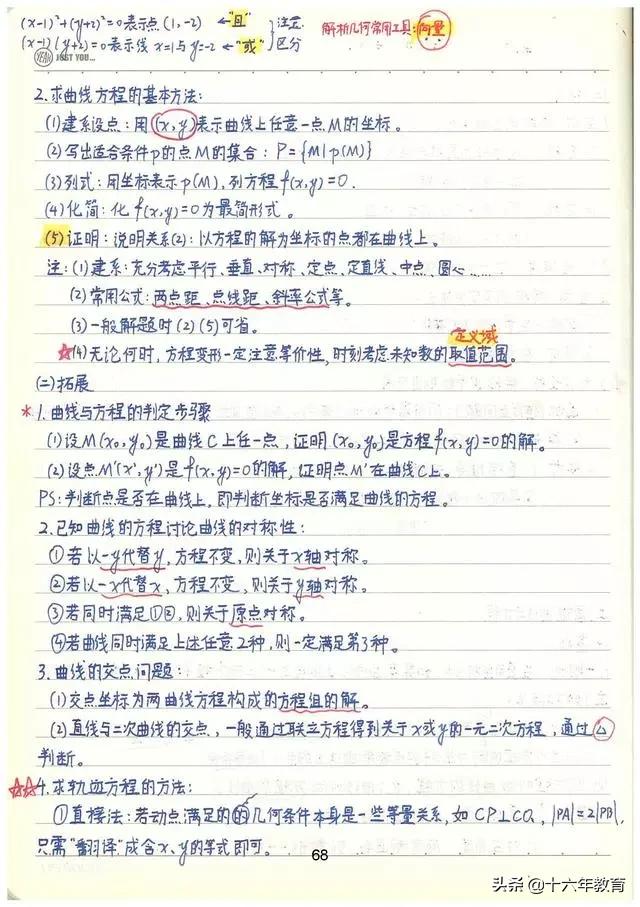 高考数学90分必会知识点,高考数学150学霸的笔记和归纳