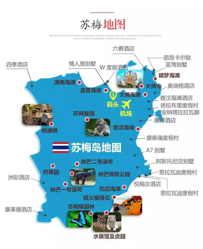 苏梅岛旅游网红打卡地,苏梅岛打卡点