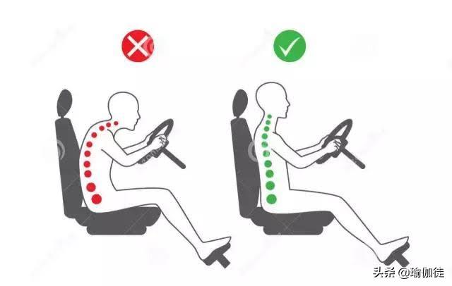 开车姿势会引起肩膀疼吗,开车脖子和背疼怎么缓解