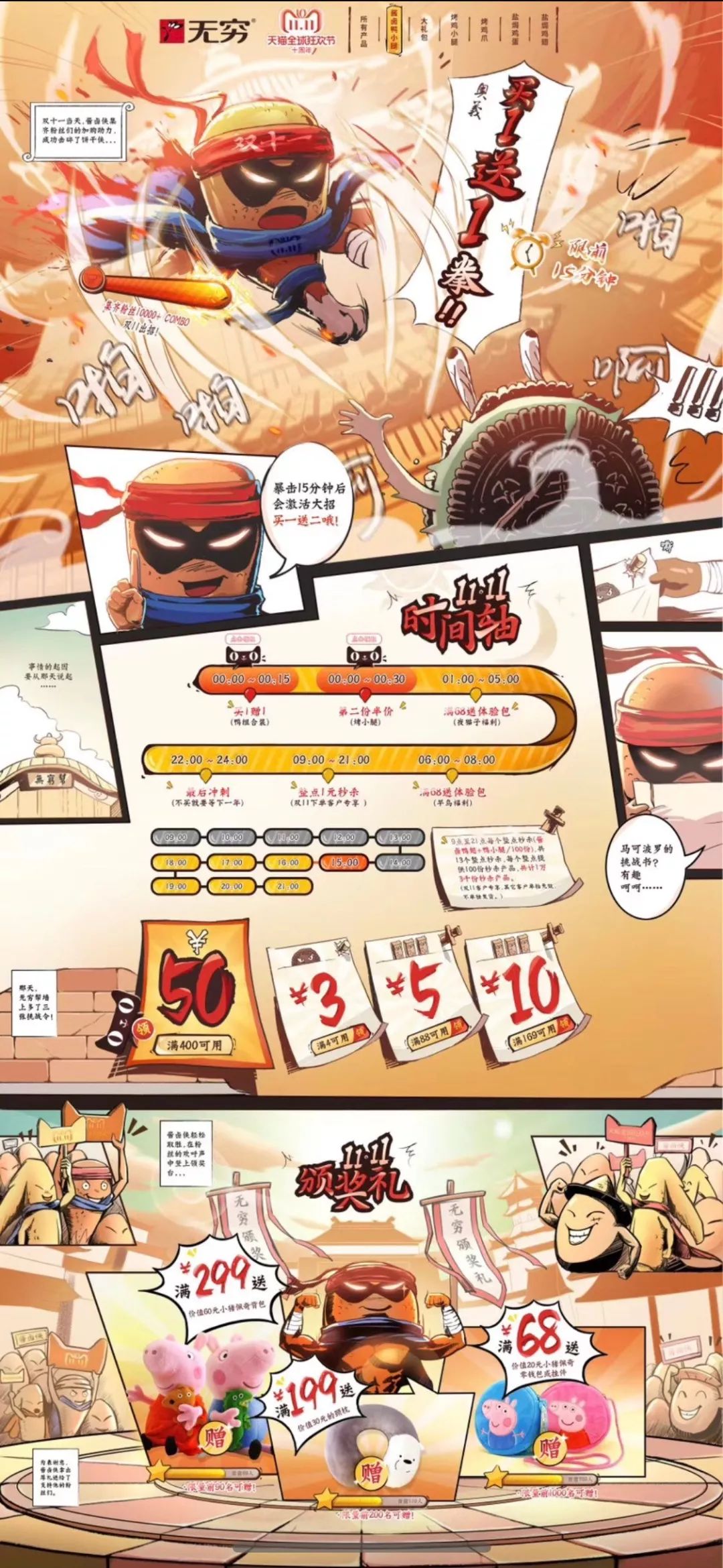 品牌双11首日销售额,双十一品牌销量排行榜