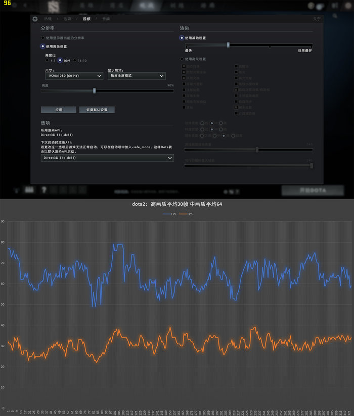 2019年四千多的电脑能值多少钱,2020四千价位笔记本