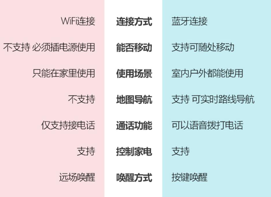 DOSS掌上听小身躯有大大的梦,好听有趣还很青春阳光