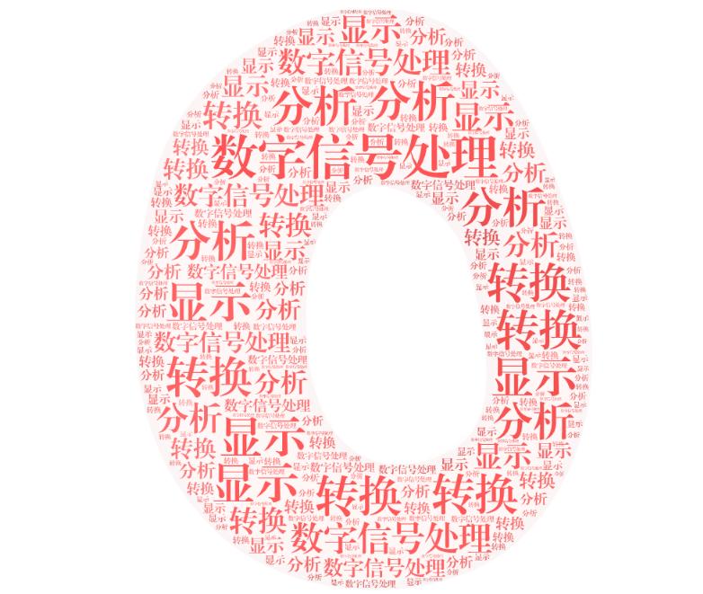 数字信号处理视频,数字信号处理技术