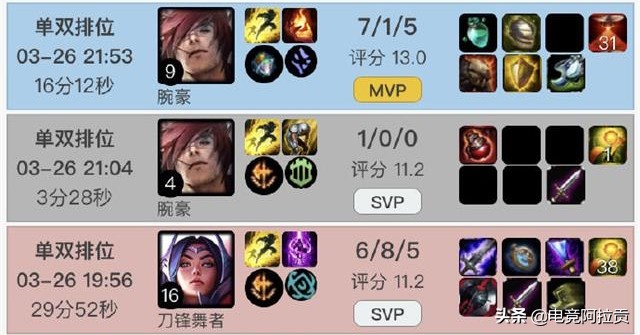 rng小虎谈及最有压制力的三大上单,rng小虎登顶韩服