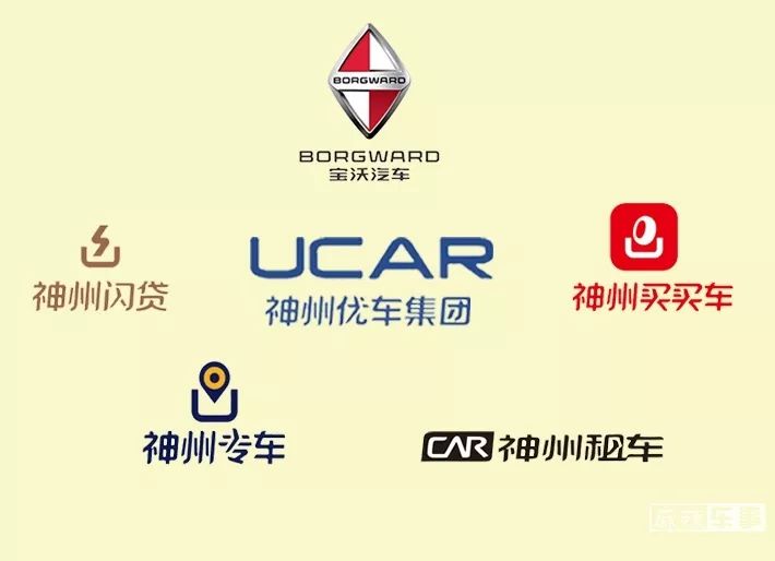 宝沃品牌的崛起之路,没有产品支撑怎么做销售