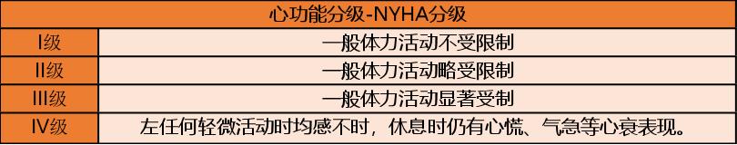 省人民医院余丹青医生好不好,广东心血管医生余丹青
