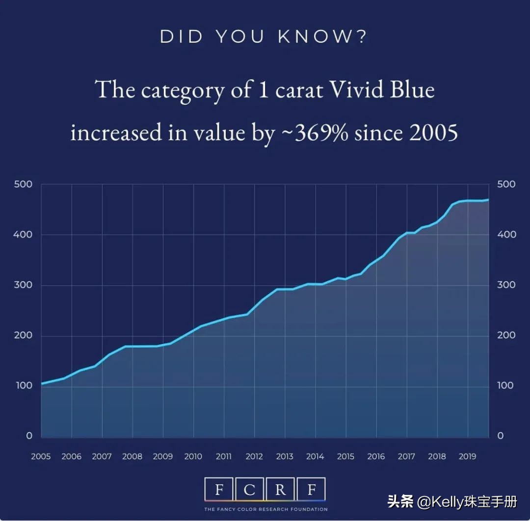 翡翠原来还能这样设计,近几年翡翠界的惊天巨作