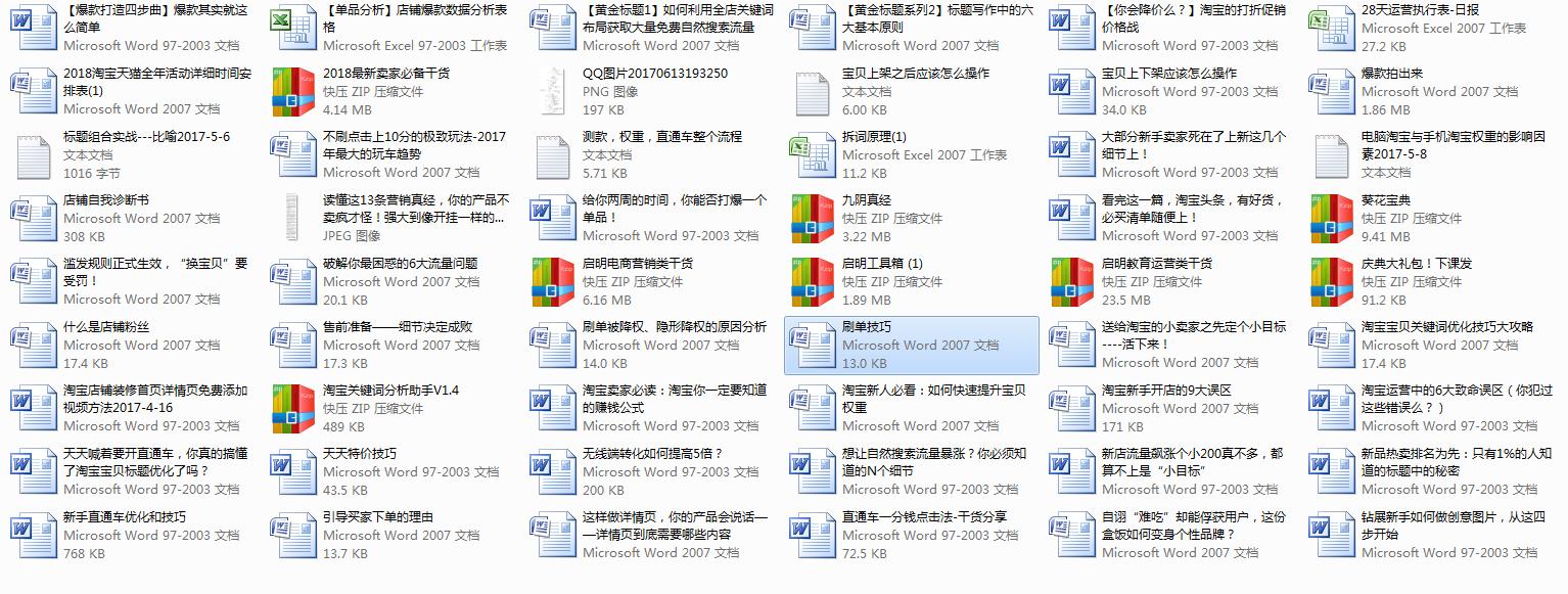 淘宝创业需要多少成本费用,淘宝创业需要多少钱