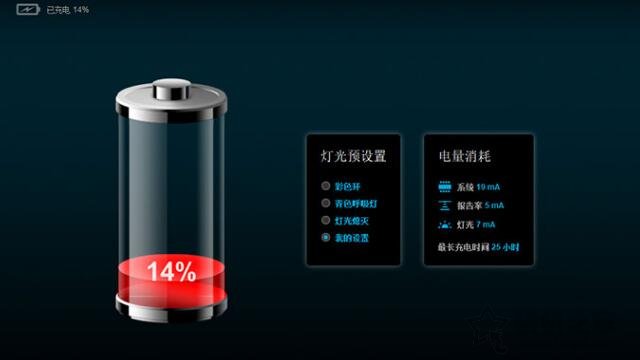 蓝牙鼠标和无线鼠标哪个延迟低,无线鼠标玩游戏会掉帧吗