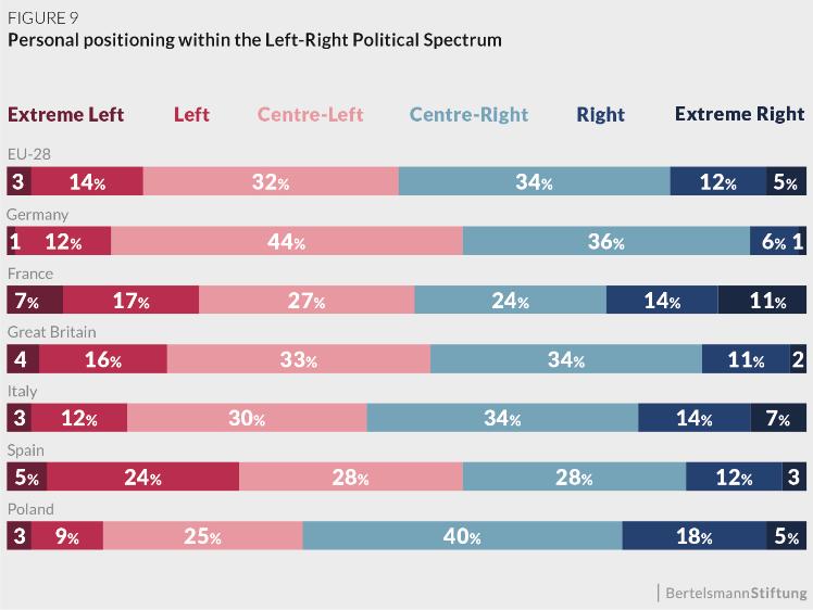 帝国的转身：默克尔的“肖像”