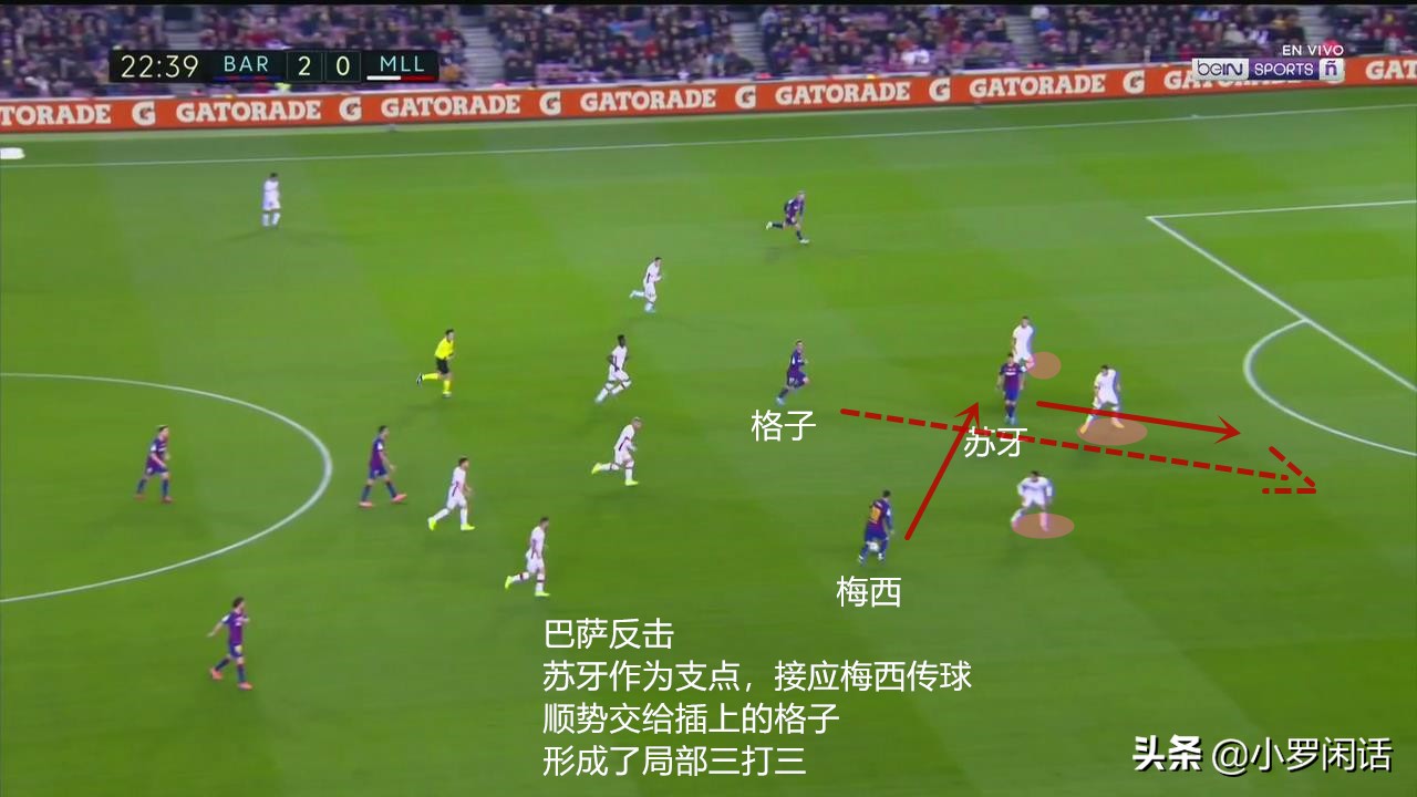 巴萨球员33岁,巴萨球员苏牙几号