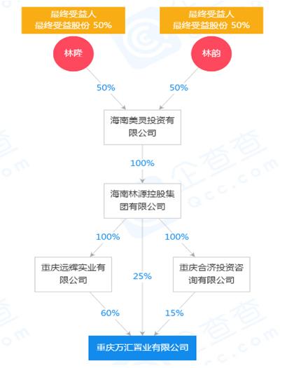 神话破灭最新价格,神话破灭的视频