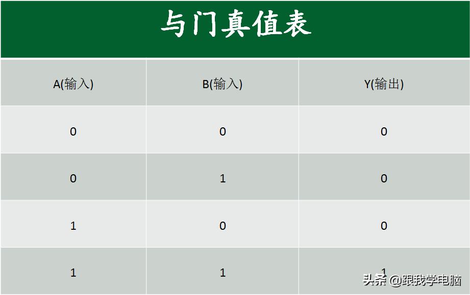 看懂电脑主板电路图快速入门,主板电路图基础知识入门书