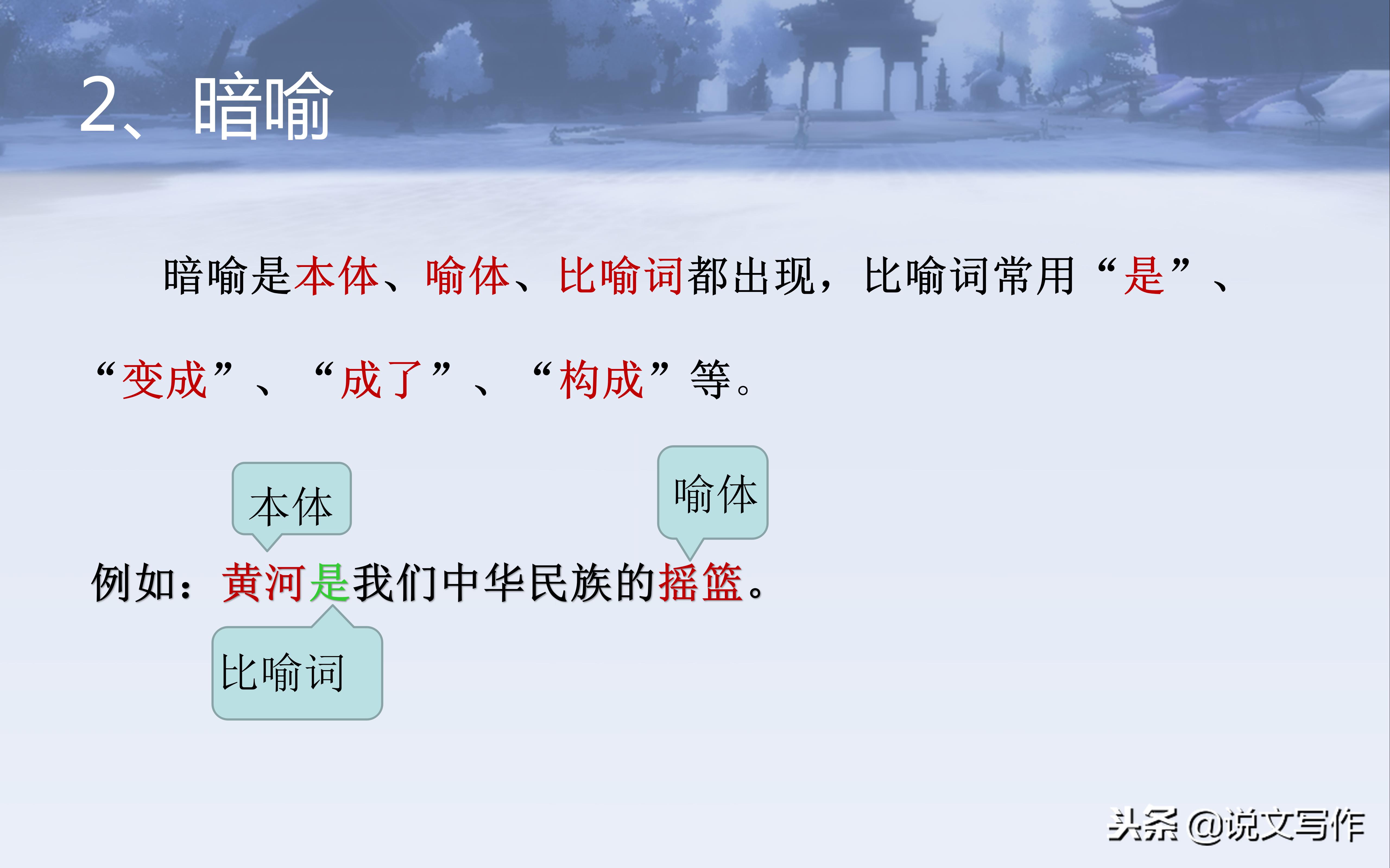 小学语文修辞手法比喻详细讲解,小学常用的修辞手法大全